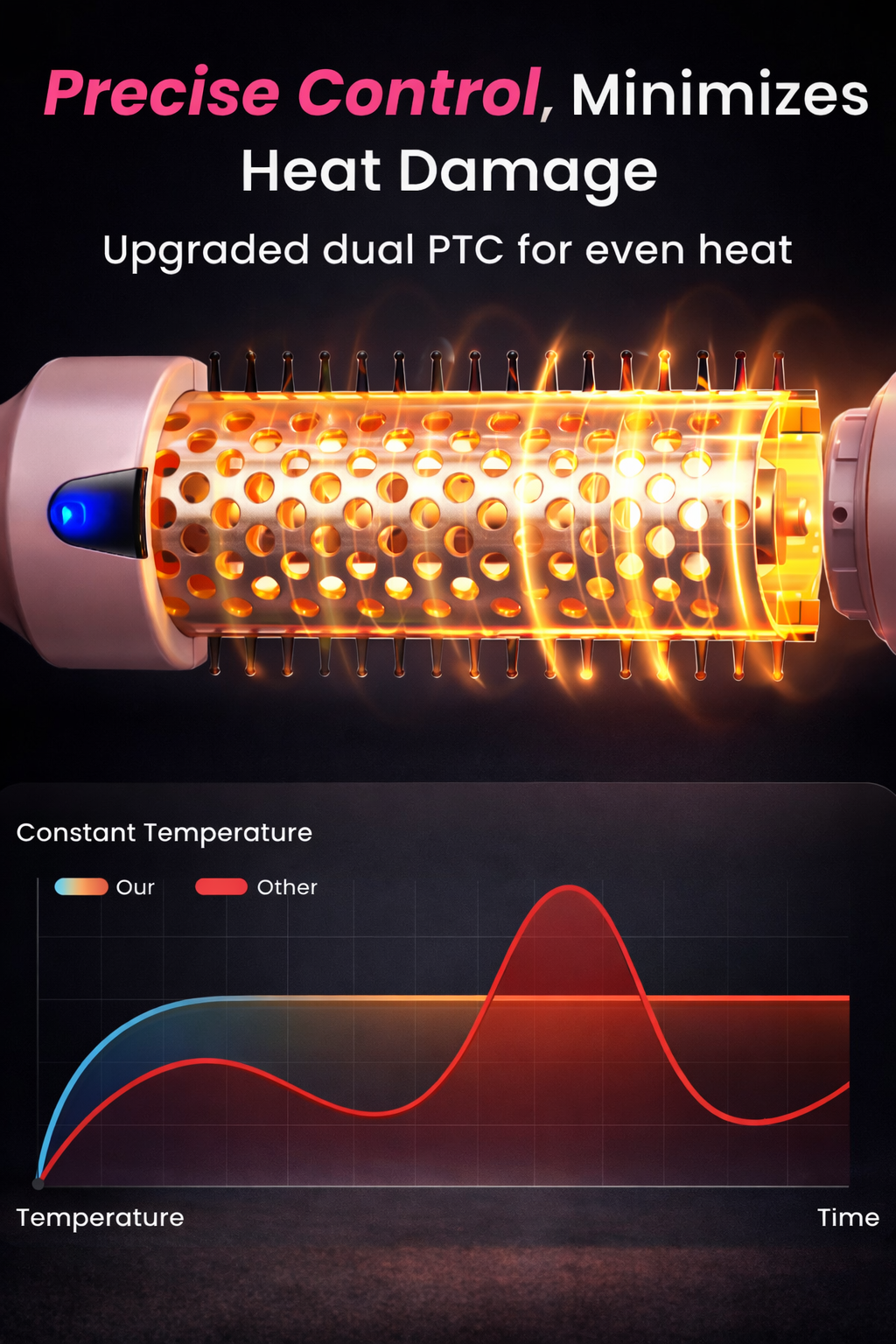 Veloura™ AirSculpt 1.5 – Ionic Blowout Brush